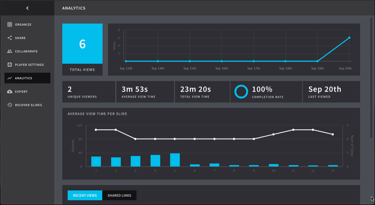 Analytics9_19__1_.gif
