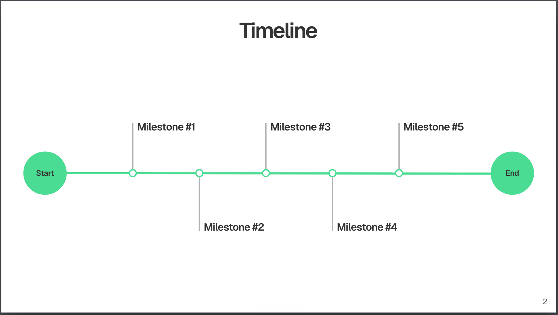 linestyle-timeline.png
