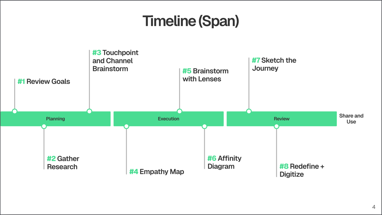 span.png
