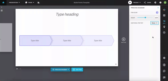 additional item text-process diagram.gif