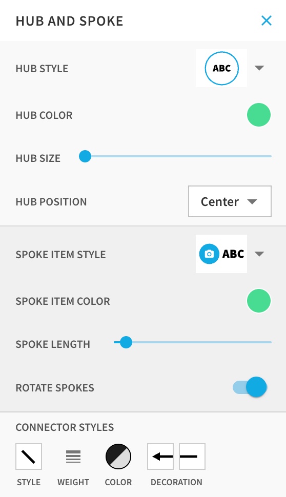 hub and spoke properties.jpg