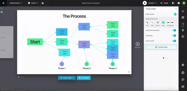 center items flow chart.gif