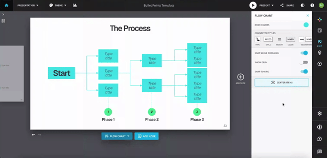 flow chart-node colors.gif