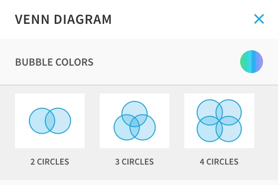 venn diagram properties.jpg