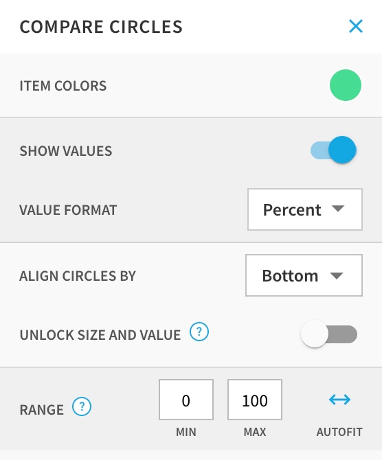 compare circles properties.jpg