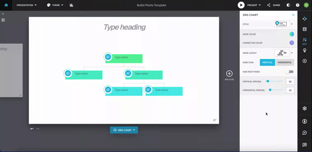 node layout org chart.gif