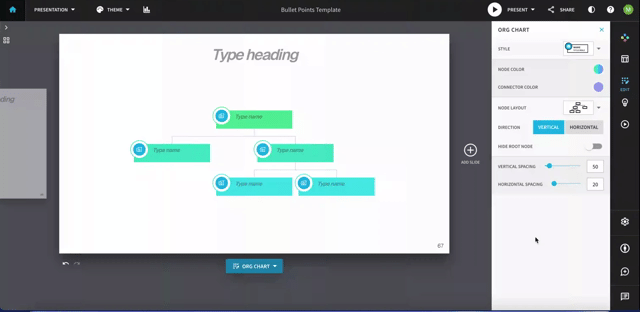 direction org chart.gif