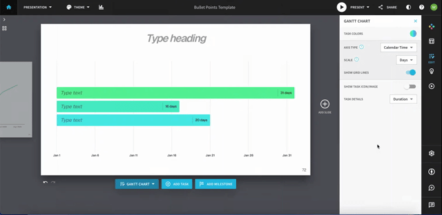 axis type gantt chart.gif